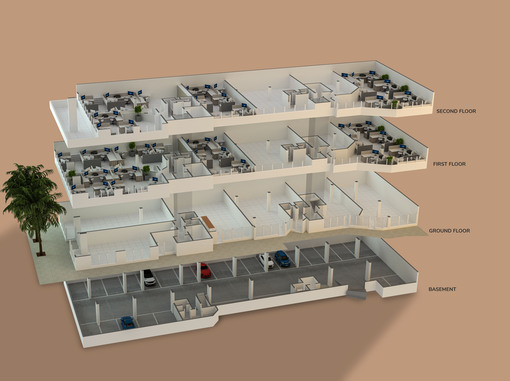 3D Rendering After